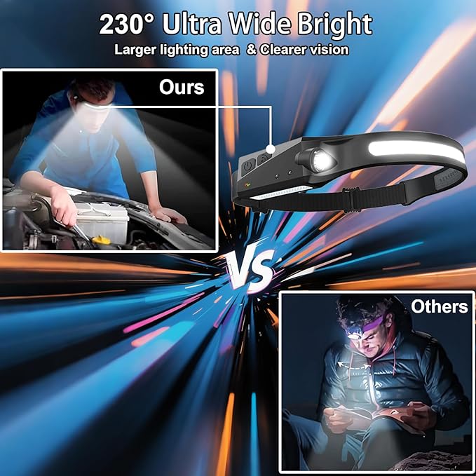 Rechargeable Headlamps 6pcs, 230° Wide Beam Head Lamp LED Rechargeable, Powerful Bright Forehead Adjustable Headlight for Adults with Motion Sensor with 5 Modes, USB C, Waterproof for Camping