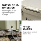 EchoSmile 25/30/35/40/60/75 Quart Rotomolded Cooler, Built to Stand up to The Rigors of The Journey
