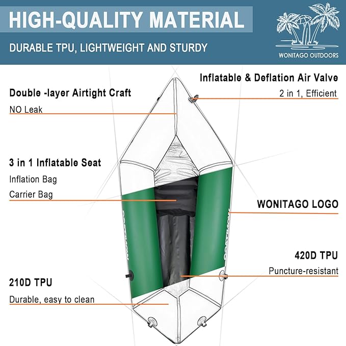 Packraft TPU Inflatable Travel Kayak with Soft Seat Lightweight Packrafts for Flat Water Rafting/Bicycle Drifting/Litewater Dinghy, 1 Person