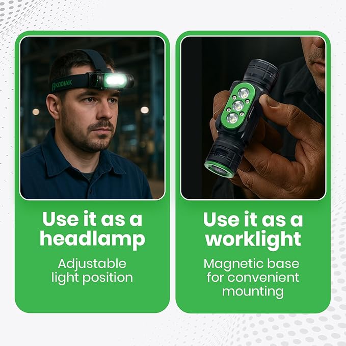KODIAK 1500 Lumen Headlamp – Rechargeable Hard Hat Light with Detachable Work Light, Magnetic Base, USB Charging, Adjustable Tilt, 4 Brightness Modes