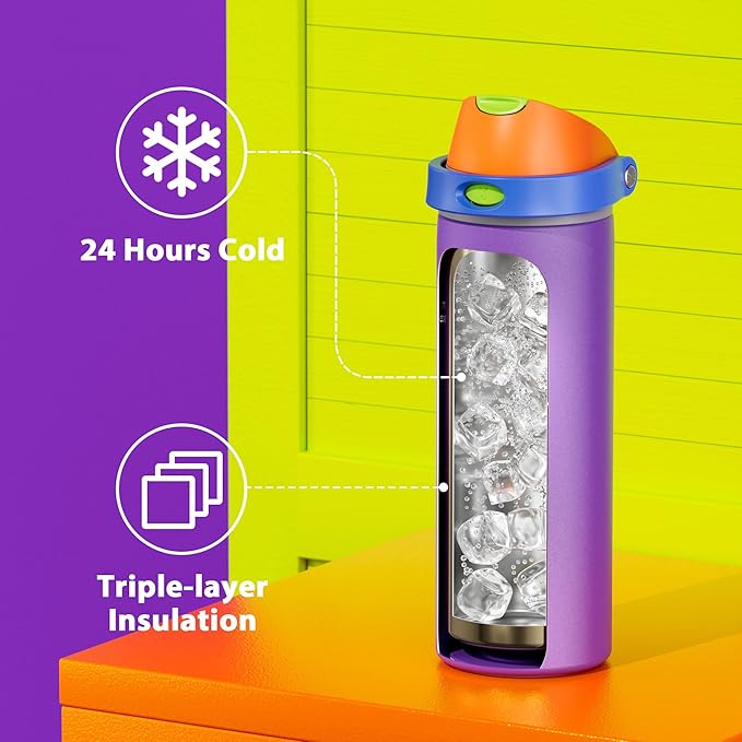 24 oz Insulated Water Bottle for Women: Meoky Stainless Steel Metal Water Bottle with 2-in-1 Straw and Spout Lid - Leak Proof, Cold for 24 Hours, Protective Silicone Base, BPA-Free for School, Violet