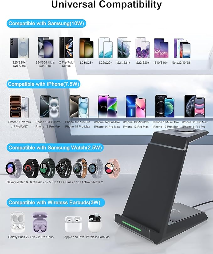 Wireless Charger for Samsung - NANAMI 3 in 1 Charging Station for Multiple Devices, Fast Charger Stand for Galaxy S25 S24 S23 Ultra S22 S21 Z Flip Fold 4,Galaxy Watch 6/5/5 Pro/4/3, Galaxy Buds 2 Pro
