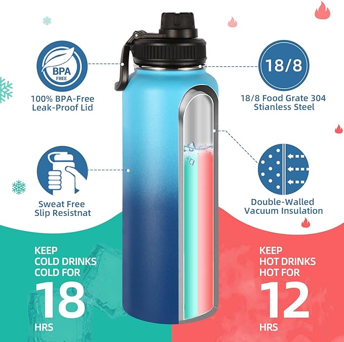 Volhoply Insulated Water Bottles Bulk 2 Pack, 40 oz Stainless Steel Sports Bottle with Paracord Handle & Spout Lid,Metal Water Cups with Wide Mouth,Reusable Water jug for Adults(Green Pink,2 Set)