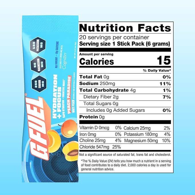 G Fuel Electrolytes Powder for Instant Hydration and Focus | Sugar Free, Peach Flavor, Electrolyte and Nootropic Drink Mix to Sharpen Mental Focus, 20 Servings