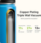 Kids Insulated Water Bottle-18 oz Stainless Steel Vacuum Wide Mouth Sports Flask with Silicone Boot-Reusable Metal Leak Proof Travel Water Bottle for Girls Boys, BPA-Free(Sky Blue)