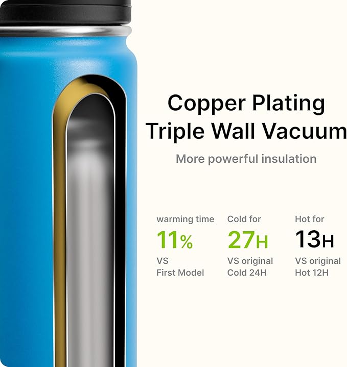 Kids Insulated Water Bottle-18 oz Stainless Steel Vacuum Wide Mouth Sports Flask with Silicone Boot-Reusable Metal Leak Proof Travel Water Bottle for Girls Boys, BPA-Free(Sky Blue)