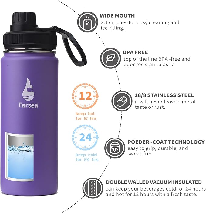Farsea Insulated Water Bottle With Paracord Handle, Protective Boot and 2 Lids (Straw Lid & Spout Lid), Stainless Steel Water Bottle Wide Mouth, Double Wall Sweat-Proof BPA-Free, 18 oz