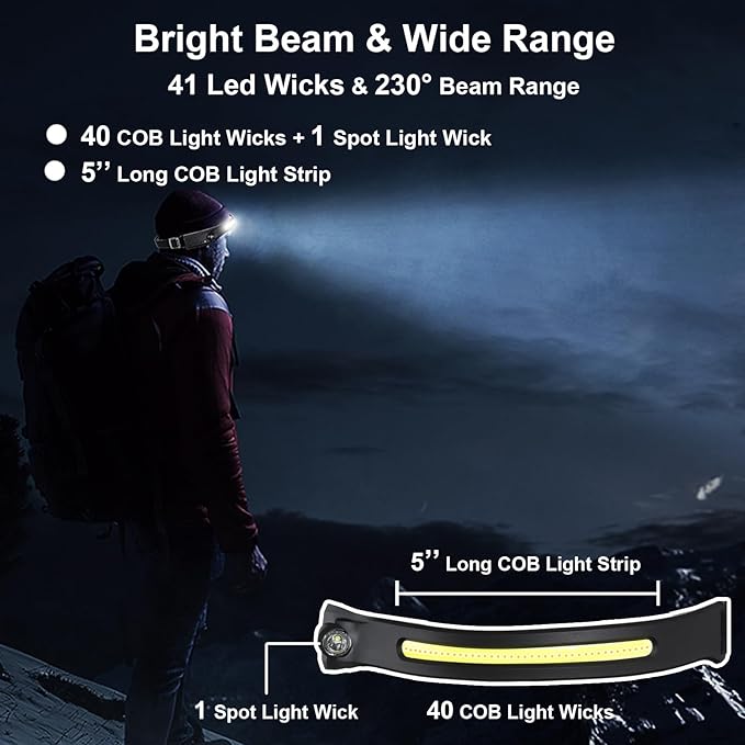 Rechargeable Headlamps 4 Packs, 230° Wide Beam Powerful Headlight, Led Head Lamp with Motion Sensor for Adults, 5 Modes, Camping Essentials Gear, COB, Spot Light, for Running Working