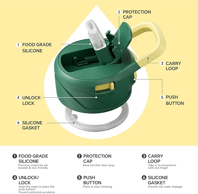 IDEUS Insulated Stainless Steel Water Bottle with 2 Leak-Proof Lids, Thermal Water Flask for Hiking Biking, 40oz, Green