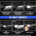 Headlamp Rechargeable 8 Pack, LED Headlight Flashlight Super Bright with 230° Wide Beam, Motion Sensor, 5 Modes Waterproof Head Lamp for Outdoor Hiking Running Camping