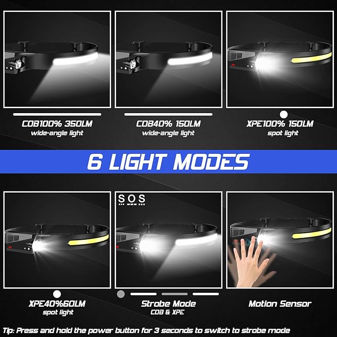 Headlamp Rechargeable 8 Pack, LED Headlight Flashlight Super Bright with 230° Wide Beam, Motion Sensor, 5 Modes Waterproof Head Lamp for Outdoor Hiking Running Camping