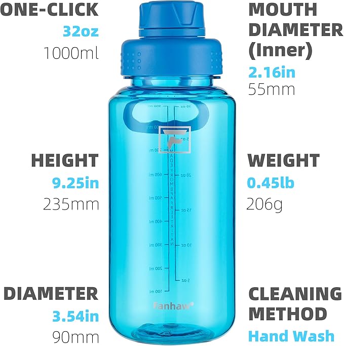 Fanhaw 32 oz Clear Water Bottle with Fast-Flow Spout Lid, BPA-Free Tritan, Wide Mouth, Leakproof, Reusable Bottle for Gym, School, Office, Travel (Classic Blue)