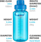 Fanhaw 32 oz Clear Water Bottle with Fast-Flow Spout Lid, BPA-Free Tritan, Wide Mouth, Leakproof, Reusable Bottle for Gym, School, Office, Travel (Classic Blue)