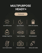 Claymore HEADY+ Khaki Rechargeable Wearable Light – 600 Lumens HeadlampMode 6 Light Mode 90° Adjustable Beam IP54 Water-Resistant USB-C Rechargeable Up to 70 Hrs Runtime for Camping, Running, Outdoor