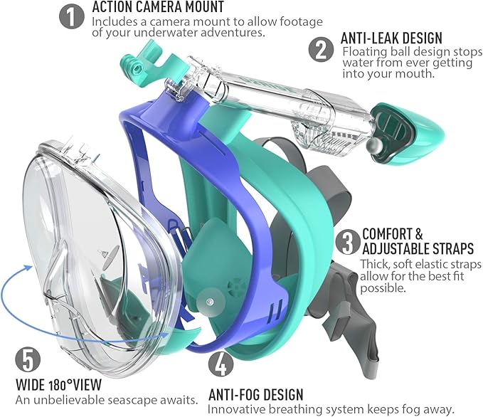 G2RISE Full Face Snorkel Mask Adults Snorkeling Set Gear for Kids with Detachable Camera Mount, Safe Breathing, Anti Fog Anti Leak