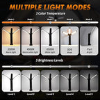 Rechargeable Camping Light with Remote,Dimmable Outdoor Lantern,26-Hour Runtime,3 Colors 5 Brightness, IP54 Waterproof for Outdoor Adventure Emergency,Power Outage,Hiking,Fishing,Tent,Home