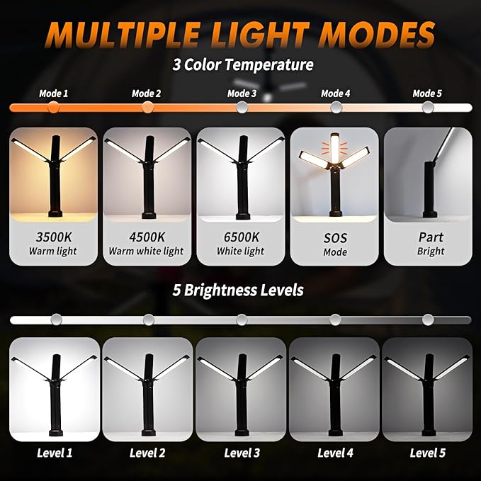 Rechargeable Camping Light with Remote,Dimmable Outdoor Lantern,26-Hour Runtime,3 Colors 5 Brightness, IP54 Waterproof for Outdoor Adventure Emergency,Power Outage,Hiking,Fishing,Tent,Home