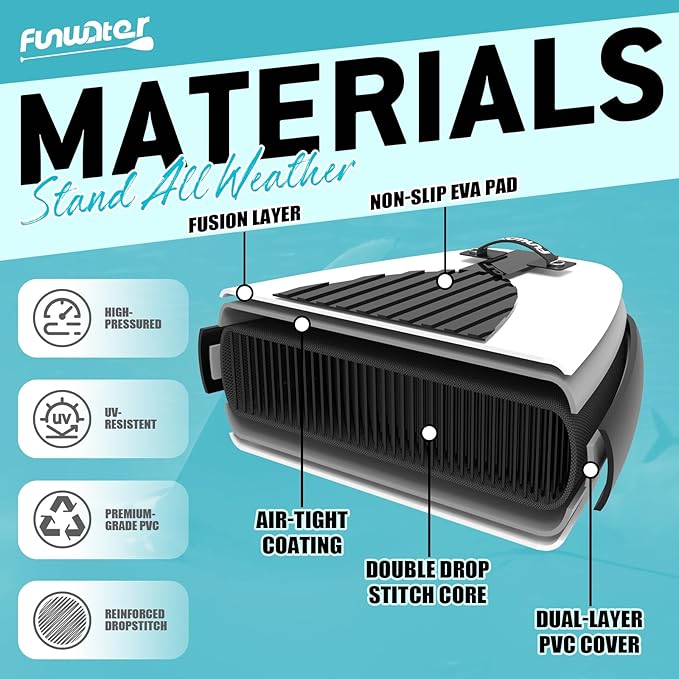 FunWater Inflatable Stand Up Paddle Board 10'/10'6"/11'/11'6" Paddle Board for Adults & Youth, Paddleboards Inflatable with Premium SUP Accessories, Wide Stable, Non-Slip Comfort Deck