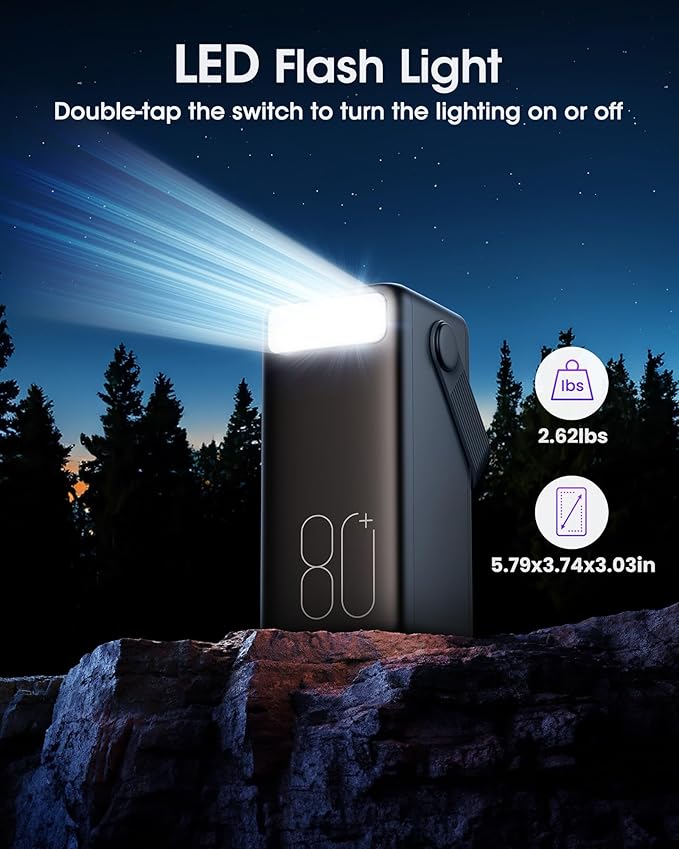 Portable Charger 80000mAh Power Bank, 22.5W Fast Charging USB C Battery Pack, 3 Outputs, LED Display & LED Light, External Huge Capacity Cell Phone Battery Bank for iPhone 16/15, Samsung, iPad, etc
