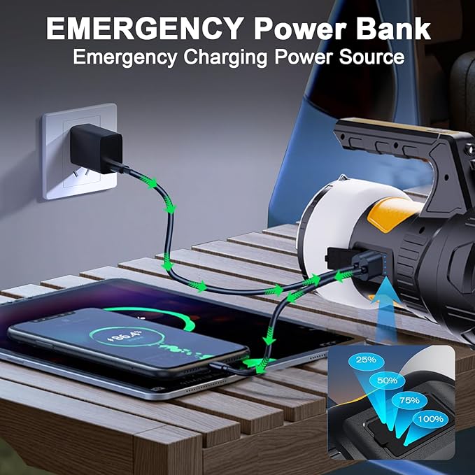 Camping Lantern Rechargeable, LED Flashlight Spotlight Lantern, Waterproof Lantern Flashlight for Hurricane Emergency, Hiking, Outdoor Patio and Garden Party Decoration