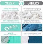 Down Sleeping Bag for Adults 0°F 10°F 15°F 20°F Backpacking Sleeping Bag for Cold Weather with Compression Sack