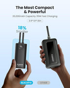 20,000mAh 35W Power Bank, Laptop Portable Charger USB C PD Fast Charging Battery Pack Digital Display for MacBook, iPad, iPhone 17/16, S24 Ultra, Steam Deck, Dell XPS and More (Black)