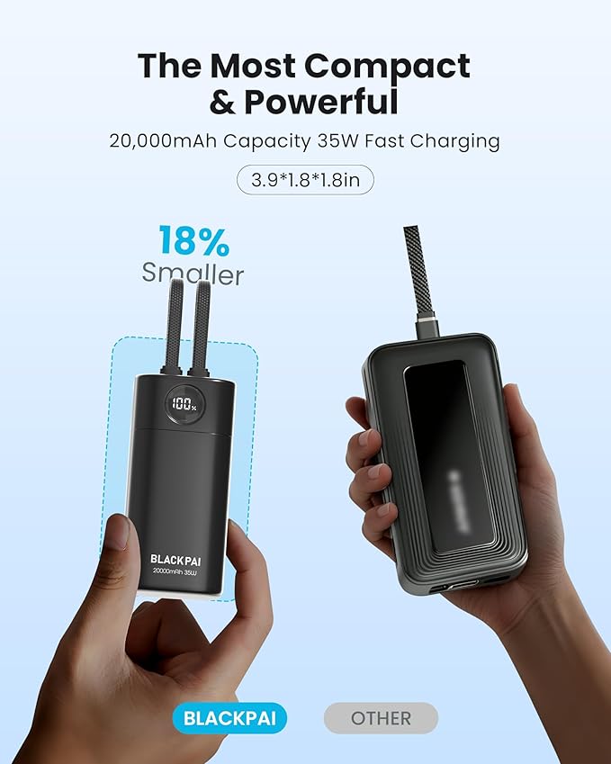 20,000mAh 35W Power Bank, Laptop Portable Charger USB C PD Fast Charging Battery Pack Digital Display for MacBook, iPad, iPhone 17/16, S24 Ultra, Steam Deck, Dell XPS and More (Black)