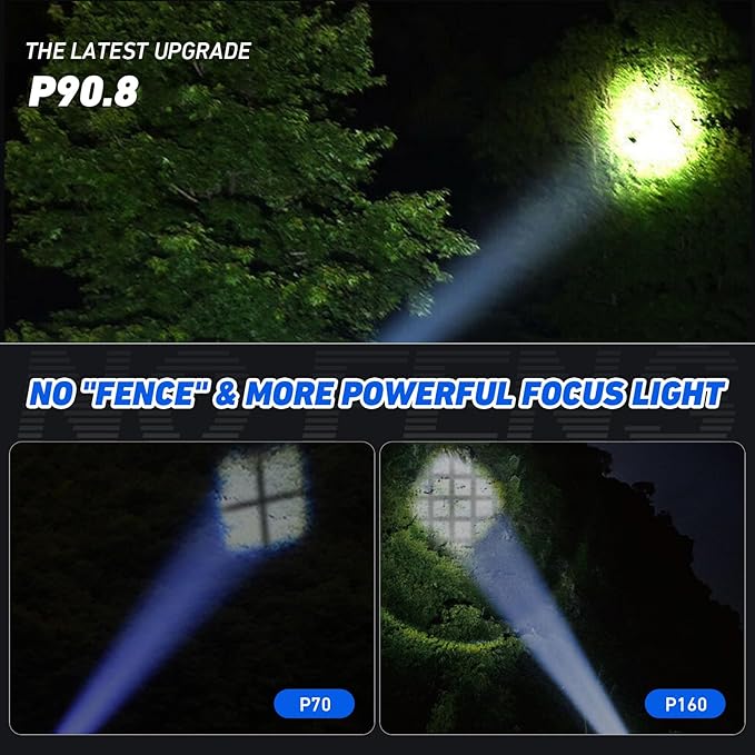 LED Flashlights High Lumens Rechargeable, 90000 Lumens Super Bright Flash Light Brightest Flashlight, 3 Modes IPX7 Waterproof, High Powered Tactical Flashlights for Camping Emergencies (2 Pack)