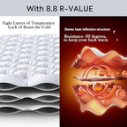 Naturehike 5.8/8.8 R-Value Camping Sleeping Pad,3.1"-4.7" Ultra-Thick,1-1.4LB Ultralight Camping Mat with Inflatable Bag,Backpacking Inflatable Foam Camping Mat for Car,Hiking