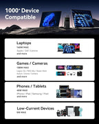 INIU 140W Power Bank, 27000mAh High Capacity Laptop Portable Charger, USB C in&Out Tablet Powerbank, Digital Display Phone Charger, Travel Charger Compatible with iPhone 17 16, iPad, MacBook, Laptop