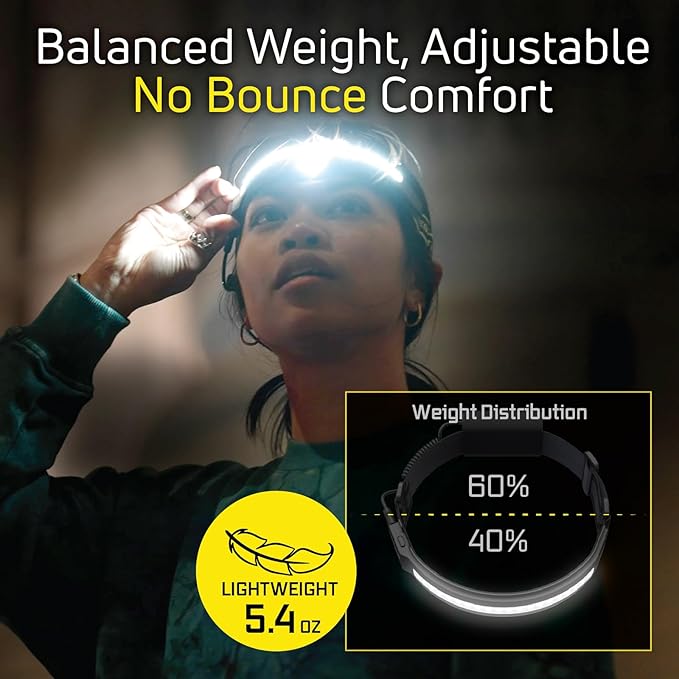 LED Headlamp, Liteband PRO PureHD 2500 Lumen Super Bright Head Lamp, Rechargeable Powerful Battery Powered Tactical Headlamps, Camping, Running, Hard Hat Light, Best Rated Forehead Flashlight, Red