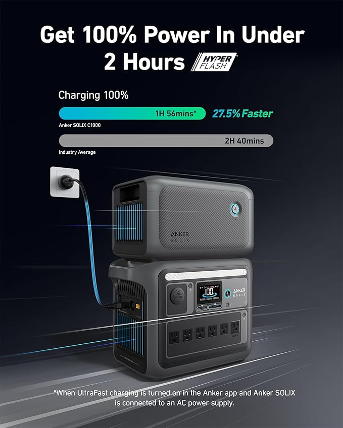 Anker SOLIX C1000 Portable Power Station and BP1000 Expansion Battery, 1800W Solar Generator, Full Charge in 58 Min, 2112Wh LiFePO4 Battery for Outdoor Camping and Home Backup (Optional Solar Panel)