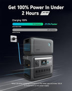 Anker SOLIX C1000 Portable Power Station and BP1000 Expansion Battery, 1800W Solar Generator, Full Charge in 58 Min, 2112Wh LiFePO4 Battery for Outdoor Camping and Home Backup (Optional Solar Panel)