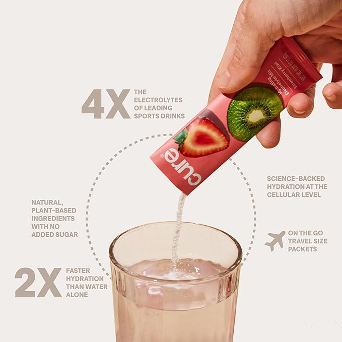 Cure Hydration | Plant-Based Electrolyte Drink Mix | No Added Sugar | FSA-HSA | Dehydration Relief Powder Made with Coconut Water | Non-GMO | Vegan | 28 Packets - Tropical Variety Pack