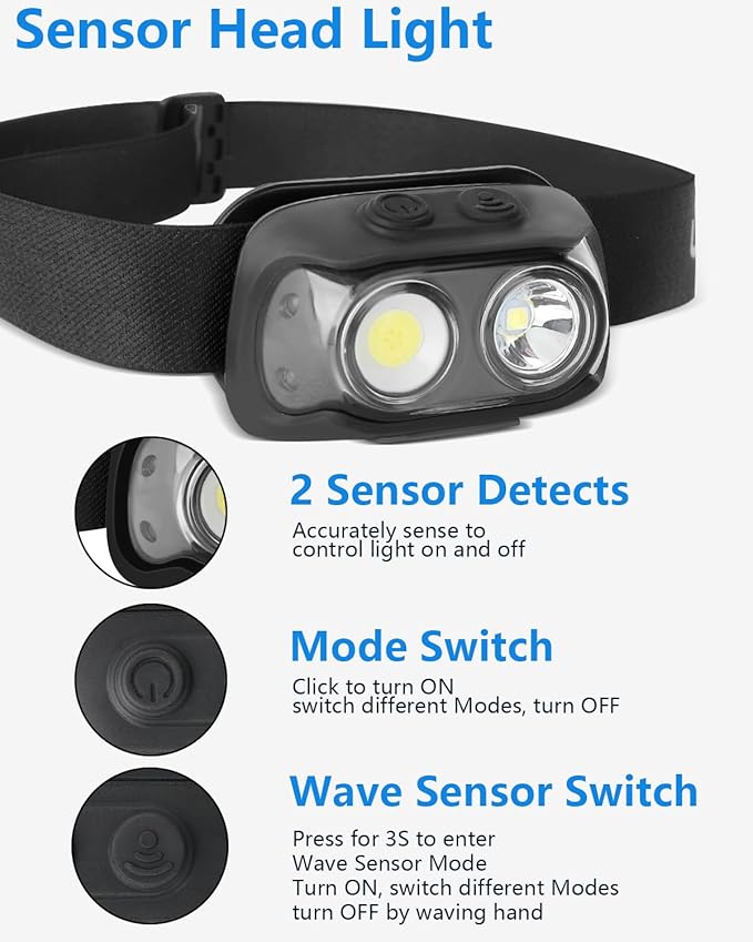 UFOND LED Headlamp 2-Pack,6 Modes Wide or Focused Beam,Rechargeable Headlight Motion Sensor USB Cable Included,Ajustable Headband Lightweight Waterproof Flashlight for Camping Hiking Running