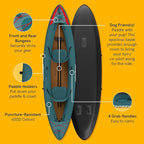 Retrospec Coaster Single & Tandem Inflatable Kayak