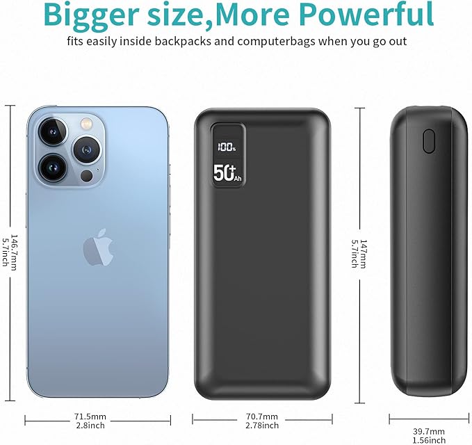 Power Bank 50000mAh 22.5W Fast Charging Portable Charger USB-C Quick Charge with 3 Outputs & 2 Inputs LED Display Huge Capacity External Battery Pack for Most Electronic Devices on The Market