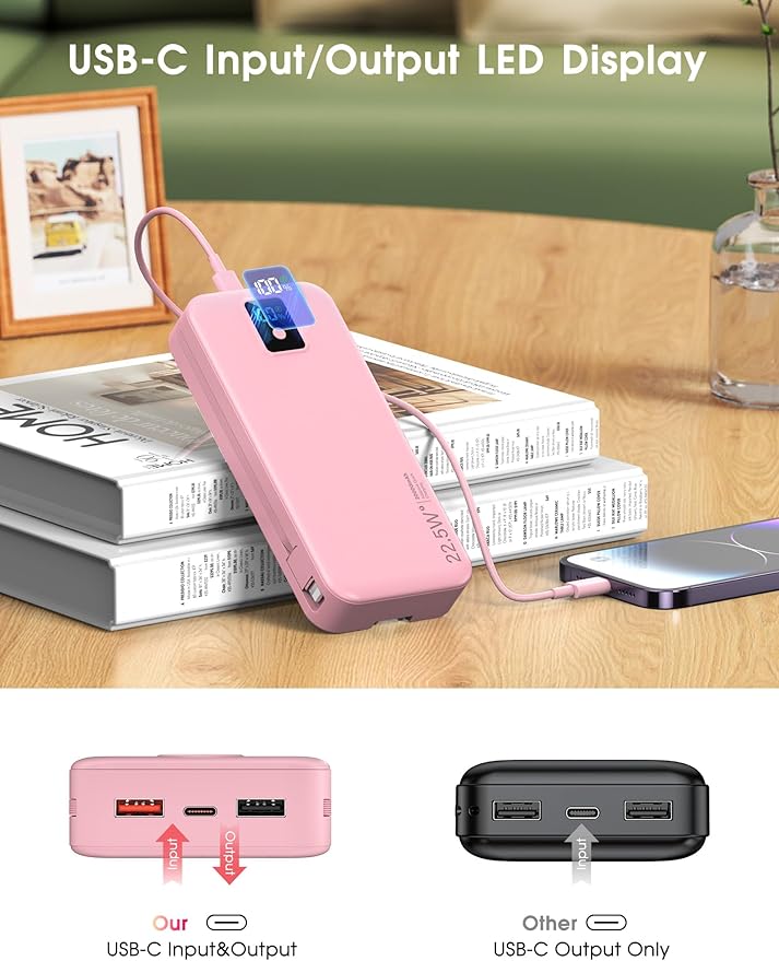 Portable Charger, 20000mAh 22.5W Fast Charging Power Bank with Built-in Cables & Wall Plug, Travel Essential Battery Pack with LED Display, USB C Battery Phone Charger for iPhone, iPad, Samsung Pink