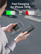 20000mAh Ultra-Portable-Charger-Power-Bank with Built in Cables&AC Wall Plug,PD20W USB-C Fast Charging Cell Phone Charger Battery Pack,LED Display Travel Battery Bank for All iPhone,Samsung,Android