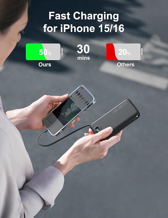 20000mAh Ultra-Portable-Charger-Power-Bank with Built in Cables&AC Wall Plug,PD20W USB-C Fast Charging Cell Phone Charger Battery Pack,LED Display Travel Battery Bank for All iPhone,Samsung,Android