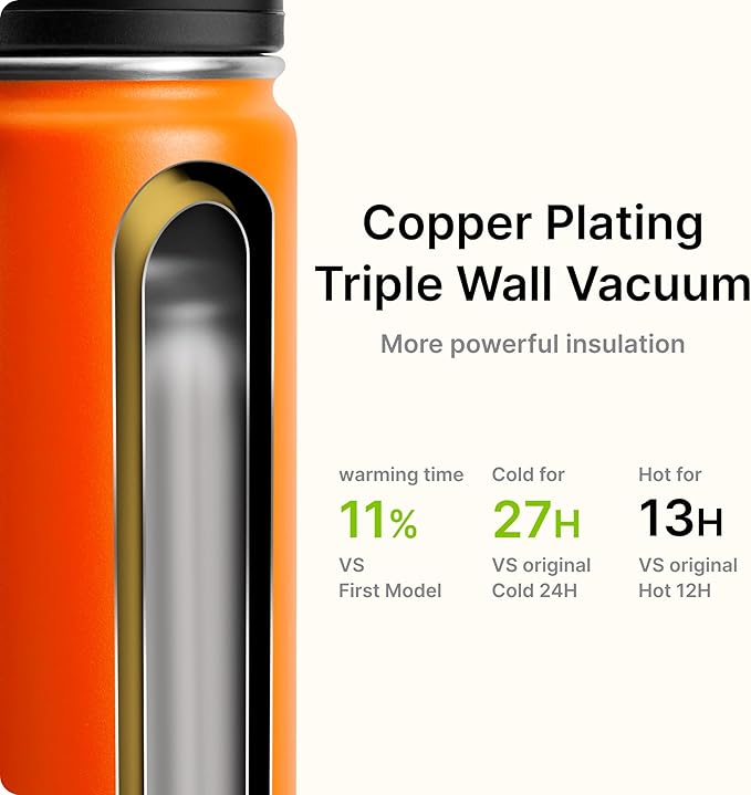 Kids Water Bottle-12 oz Stainless Steel Vacuum Insulated Sports Water Bottle for School, Reusable Metal Travel Water Flask with Silicone Boot (Orange)