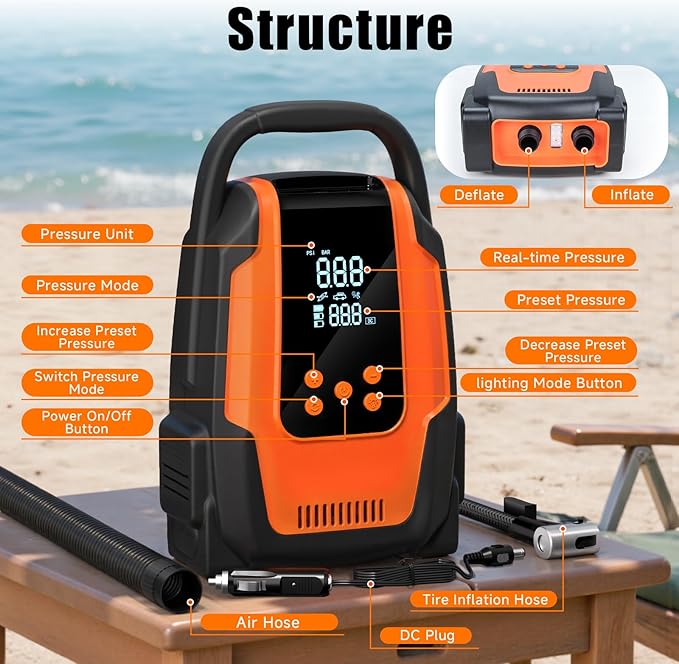 Electric Paddle Board Pump, 50PSI High Pressure Portable SUP Air Pump with Auto-Off and Deflation Function, 12V DC Car Connector for Stand Up Paddle Boards, Car Tires, Boats, Kayaks