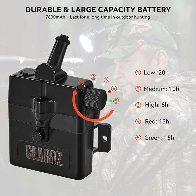 10W LED Coyote Hog Coon Hunting Lights, Rechargeable Hunter Headlamp, Waterproof 60000LUX Super Bright LED Predator Hunter Head Light & 3 Colors (White Red Green), 7 Position Switch