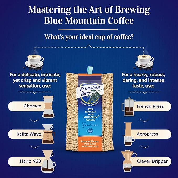 Plantation Blue 100% Blue Mountain Coffee, Dark Roast, Whole Bean, Premium Jamaican Coffee, 12oz