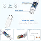 Extra Long 10FT iPhone Fast Charger,i Phone Charger Fast Charging【MFi Certified】2Pack 20W PD Fast USB C Charger Block + 10Foot i Phone Charging Cable Cord for iPhone 15/14/13/12/11/XS/XR/SE2022/8/iPad