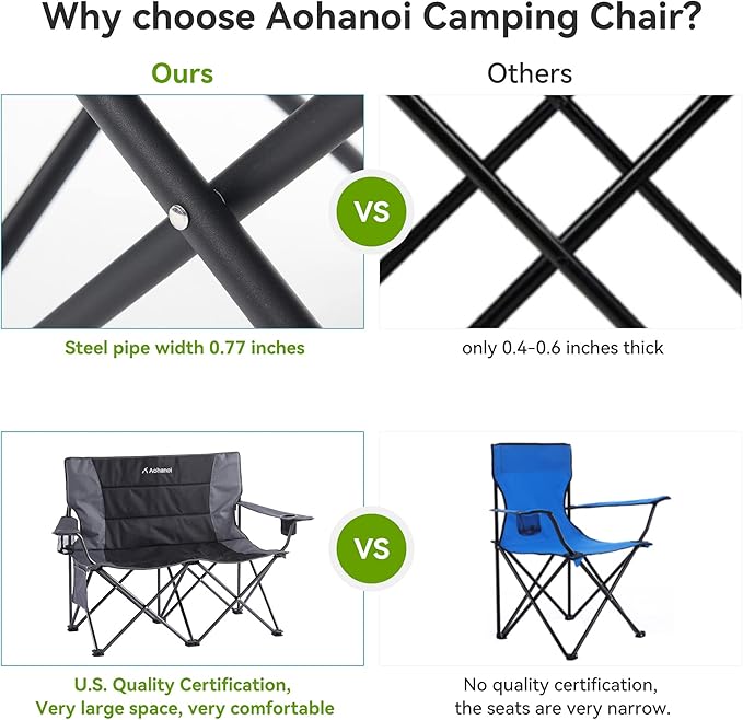 Oversized Double Camping Chairs for Adults, 2 Person Padded Folding Camp Chairs with 2 Cup Holders, Side Pocket for Outside, Picnic, Lawn, Big Heavy Duty Outdoor Loveseat, Black