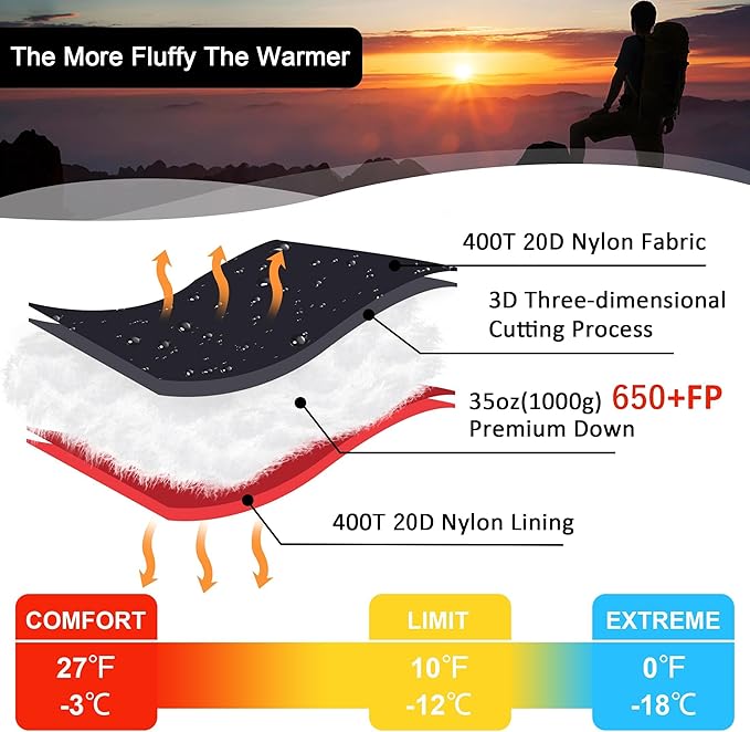 0 Degree Sleeping Bag for Adults 650 Fill Power Down Sleeping Bag for Cold Weather -20F / -8F / 0F / 10F Large Lightweight