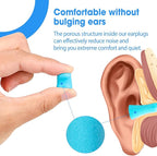 AZEN 200 Pairs Ear Plugs, NRR 32dB Soft Foam Ear Plugs for Sleeping Noise Cancelling, Earplugs for Concerts Shooting Swimming Noise Reduction,Individually Wrapped (Lake Blue)