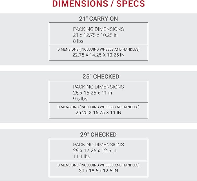 SwissGear Sion Softside Expandable Roller Luggage, Pewter, 3-Piece Set (21/25/29)