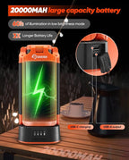 Saker Portable Camping Light with Stand 73inch 20000mAh Rechargeable LED Work Lights 800/3200 Lumen 4000/6500K Emergency Lights for Camping, Garage, Outdoor Work, Power Outages, Fishing LD18